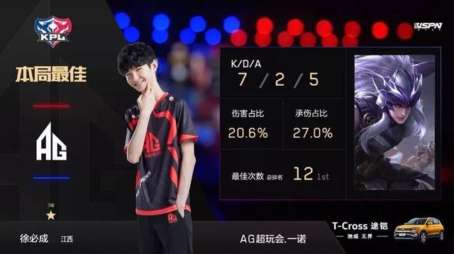 进球献给受 进球献给受